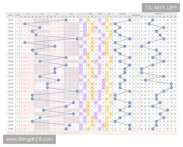 全面解析澳门彩资料大全书：投注技巧与历史揭秘